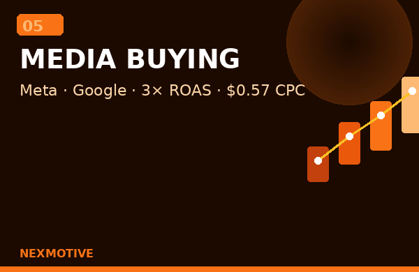 Media Buying